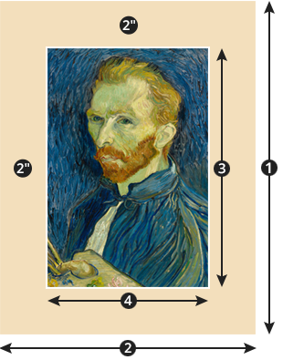 Measuring a print with a mat